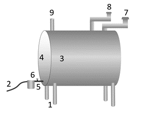 Heating oil leakage tank diagram